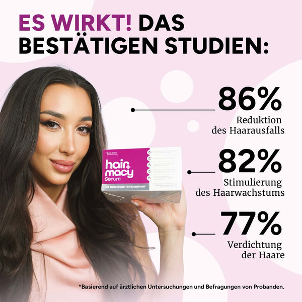 Hairmacy Wachstums-Serum für Frauen & Männer