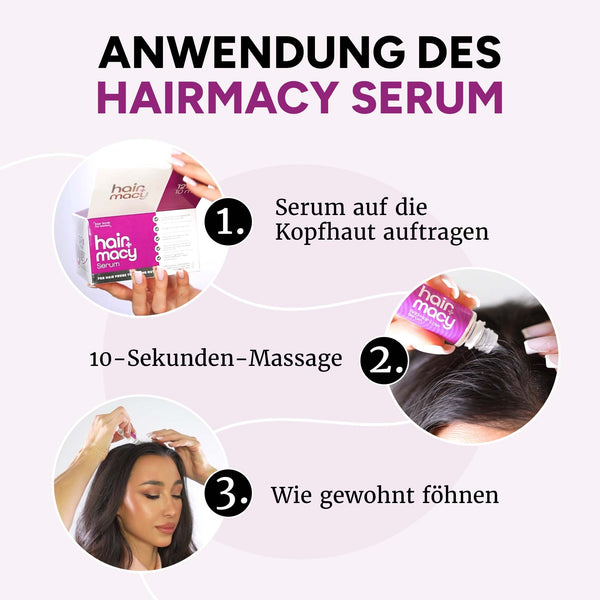 Hairmacy Wachstums-Serum für Frauen & Männer
